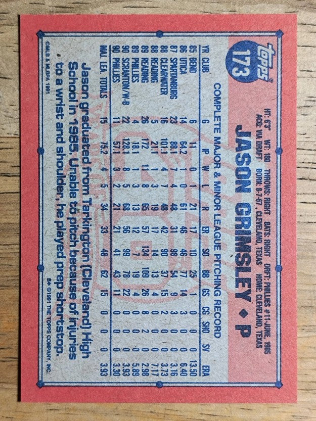 1991 Topps #173 Jason Grimsley