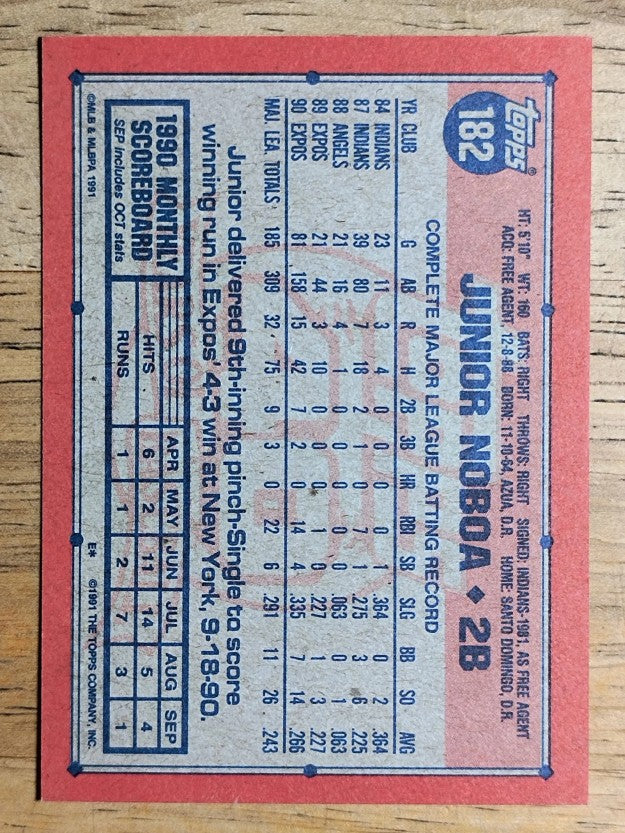 1991 Topps #182 Junior Noboa