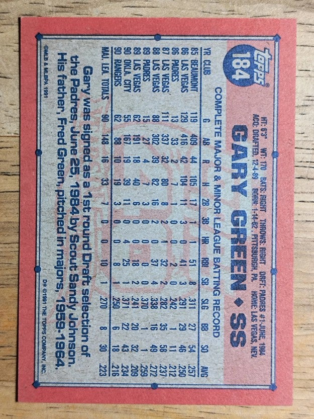 1991 Topps #184 Gary Green