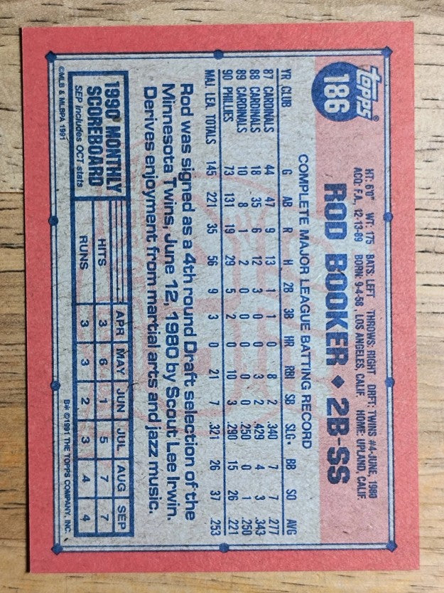 1991 Topps #186 Rod Booker