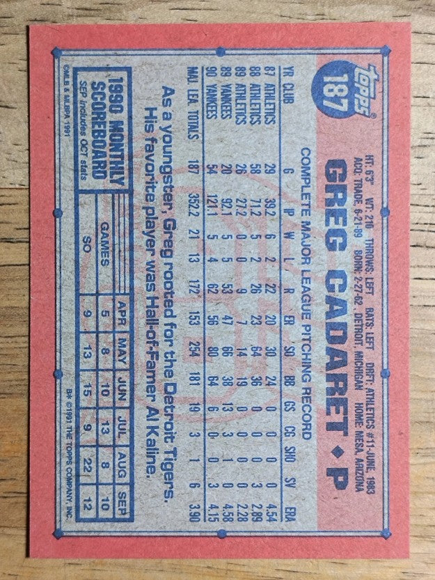 1991 Topps #187 Greg Cadaret