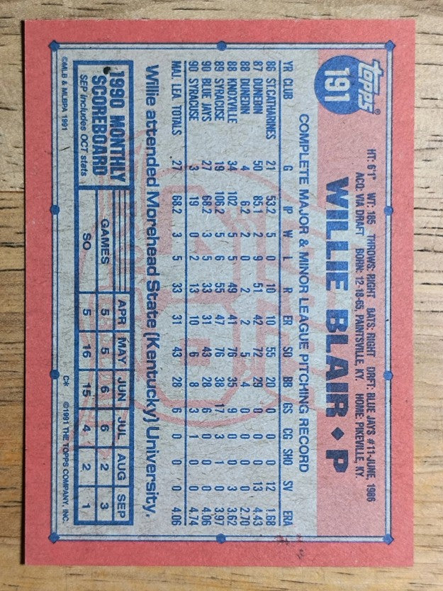 1991 Topps #191 Willie Blair