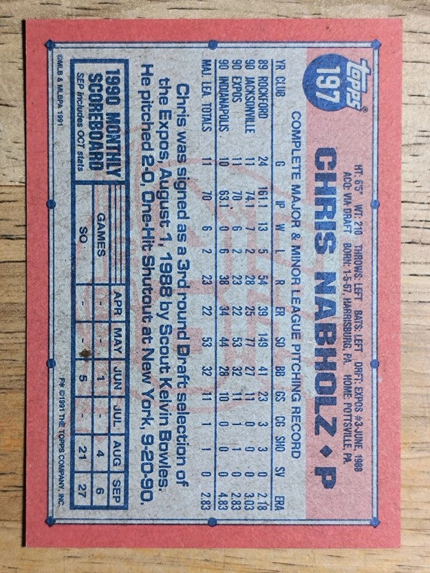 1991 Topps #197 Chris Nabholz