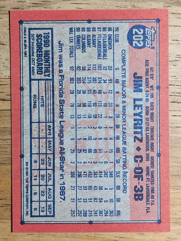 1991 Topps #202 Jim Leyritz