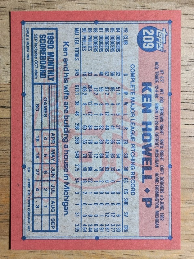 1991 Topps #209 Ken Howell