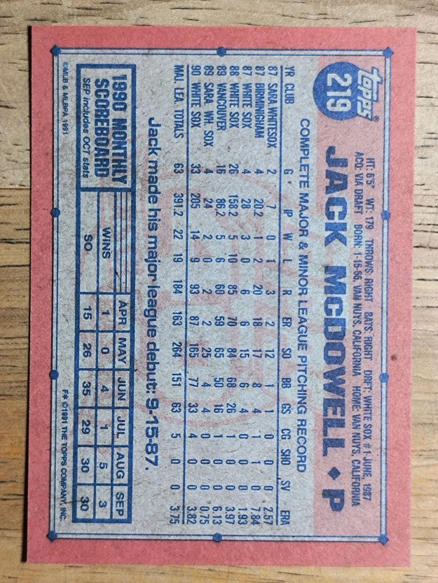 1991 Topps #219 Jack McDowell