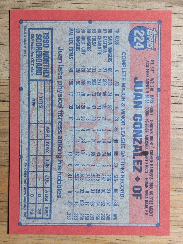 1991 Topps #224 Juan Gonzalez