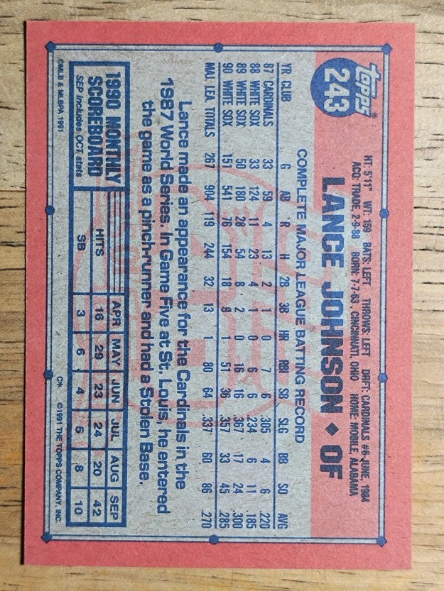 1991 Topps #243 Lance Johnson