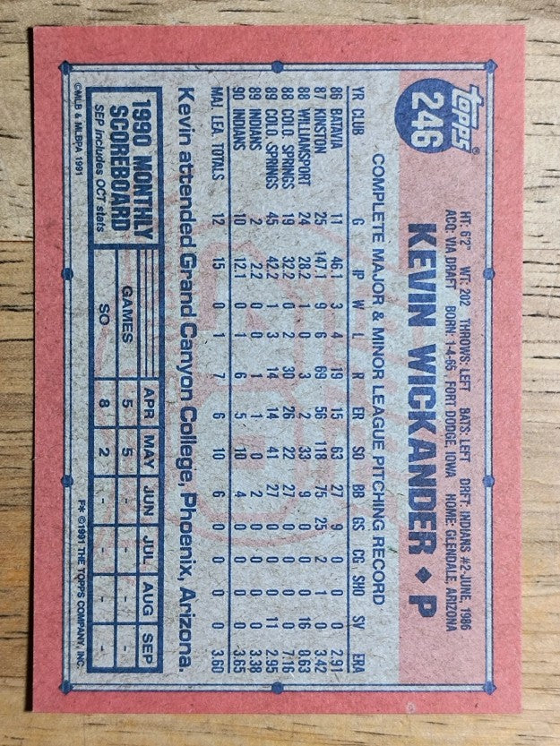 1991 Topps #246 Kevin Wickander