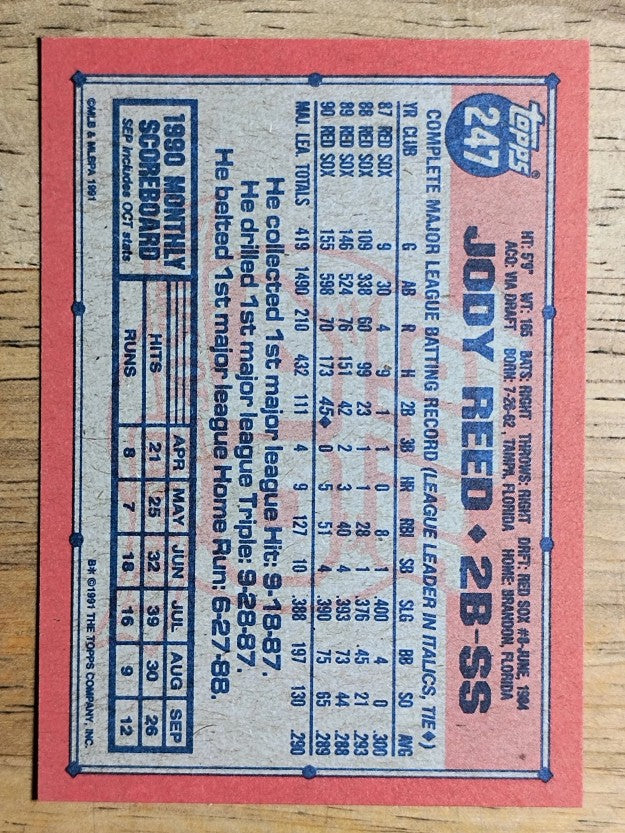1991 Topps #247 Jody Reed