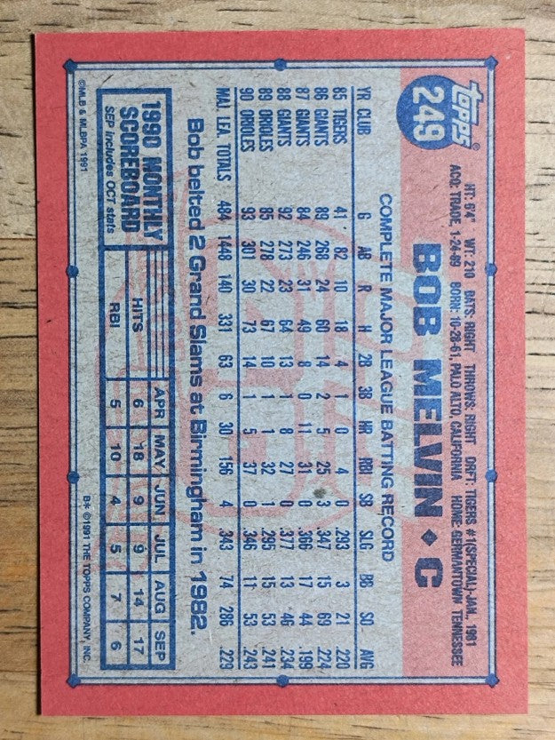 1991 Topps #249 Bob Melvin