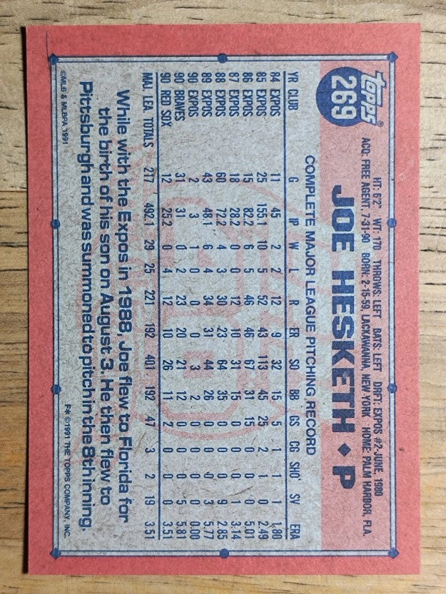 1991 Topps #269 Joe Hesketh
