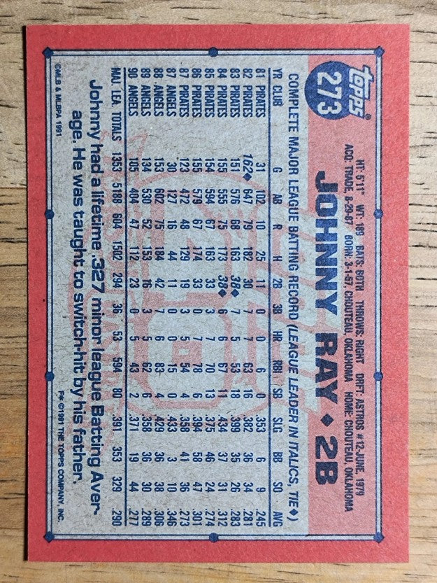 1991 Topps #273 Johnny Ray