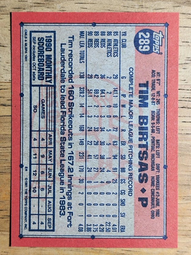 1991 Topps #289 Tim Birtsas