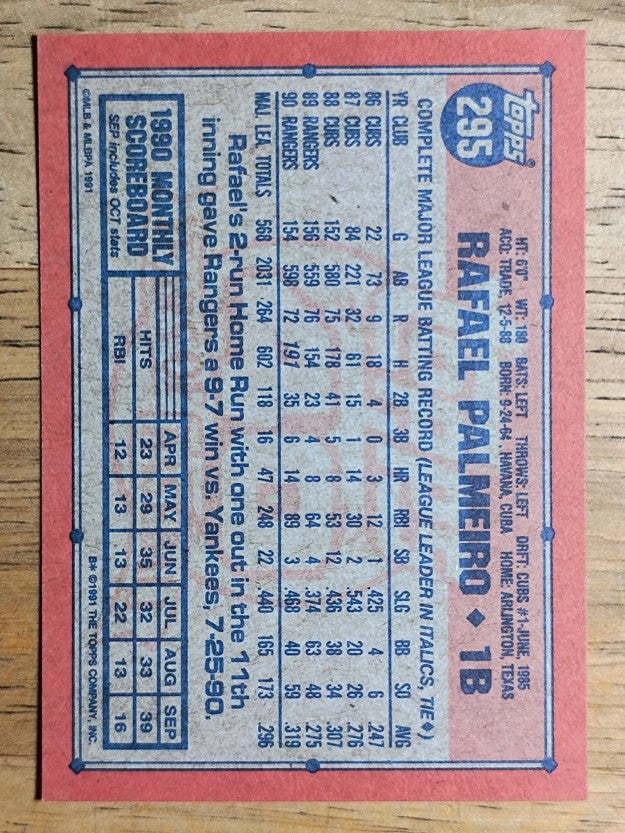 1991 Topps #295 Rafael Palmeiro