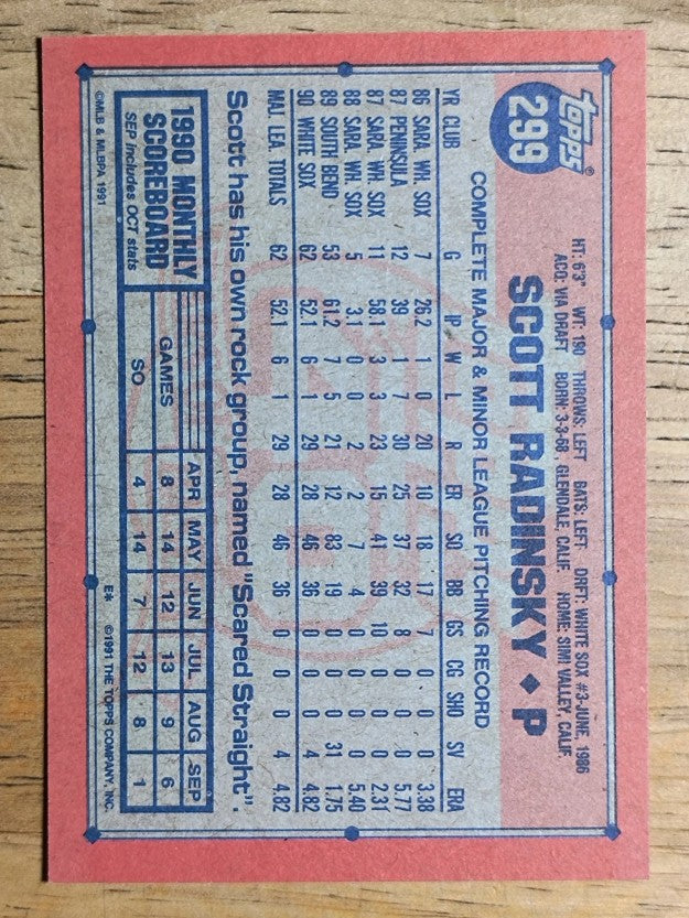 1991 Topps #299 Scott Radinsky