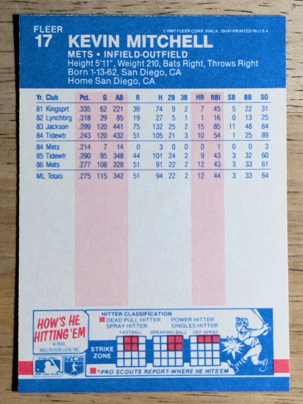1987 Fleer #17 Kevin Mitchell RC