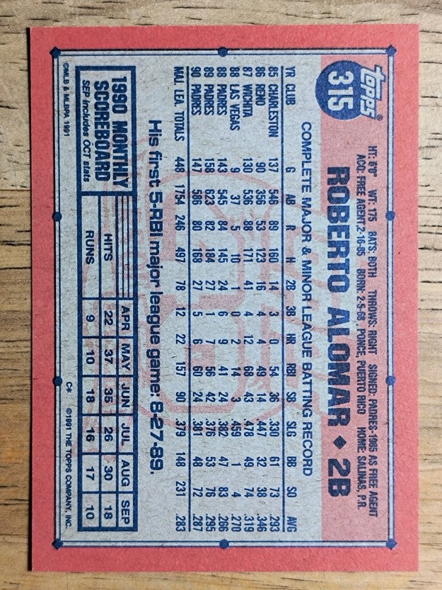 1991 Topps #315 Roberto Alomar