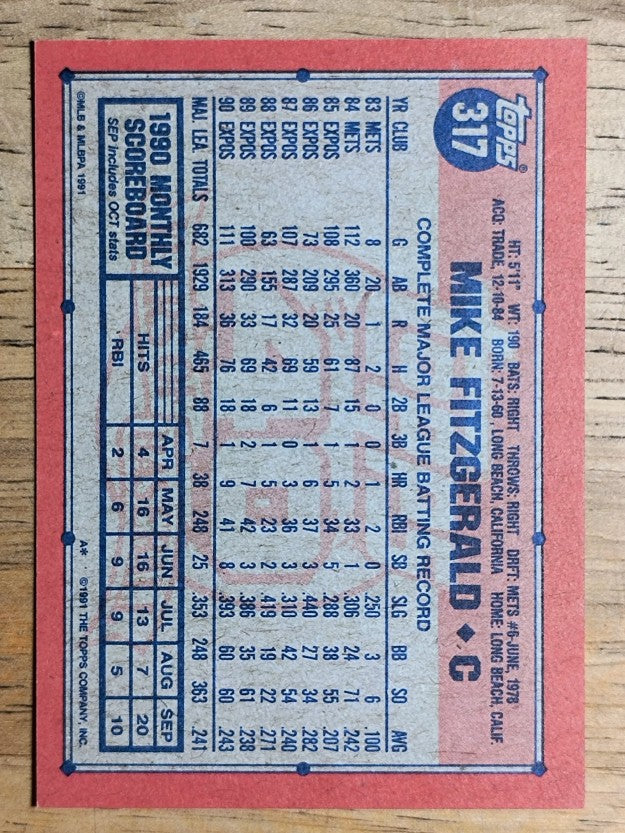 1991 Topps #317 Mike Fitzgerald