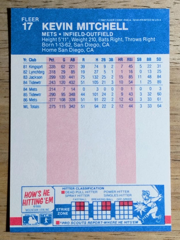 1987 Fleer #17 Kevin Mitchell RC