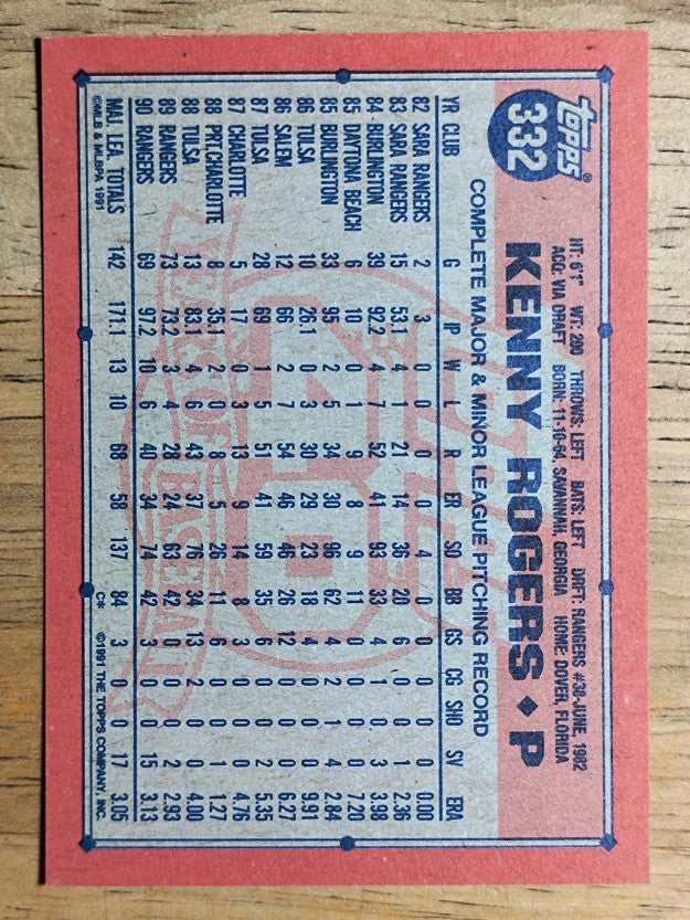 1991 Topps #332 Kenny Rogers
