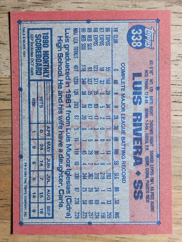1991 Topps #338 Luis Rivera