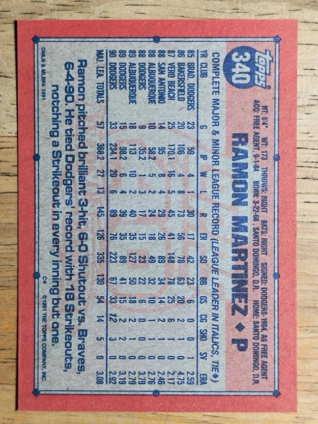 1991 Topps #340 Ramon Martinez