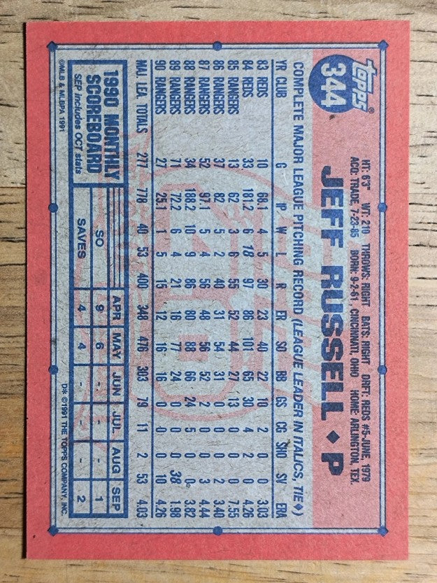 1991 Topps #344 Jeff Russell