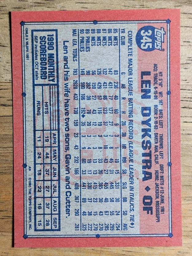1991 Topps #345 Len Dykstra