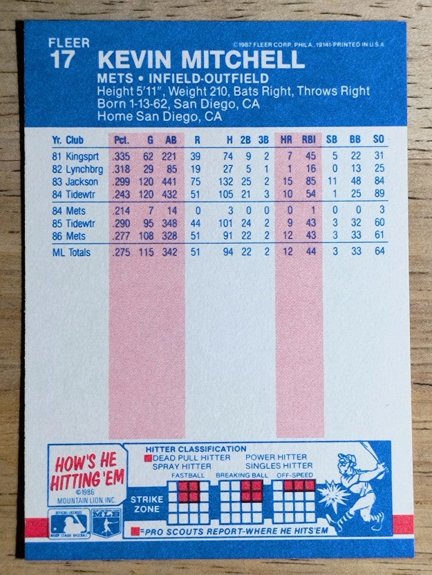 1987 Fleer #17 Kevin Mitchell RC