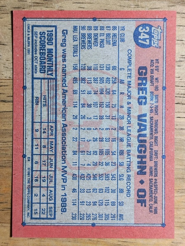 1991 Topps #347 Greg Vaughn