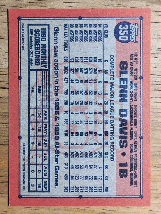 1991 Topps #350 Glenn Davis