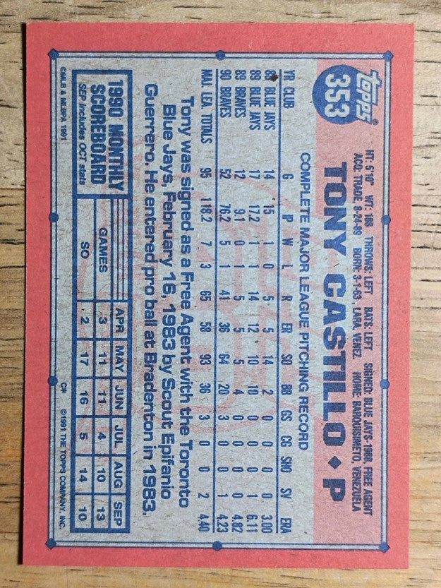 1991 Topps #353 Tony Castillo