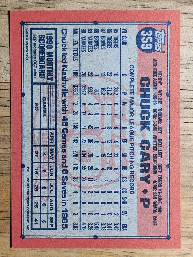1991 Topps #359 Chuck Cary