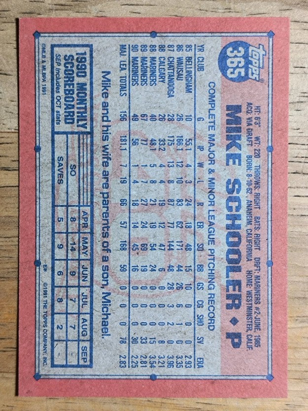 1991 Topps #365 Mike Schooler