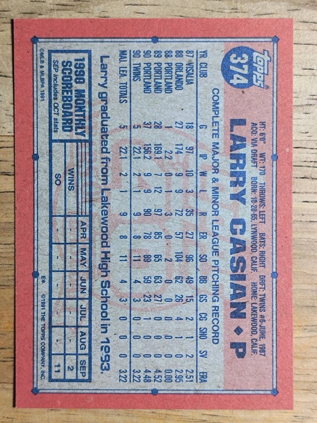 1991 Topps #374 Larry Casian RC