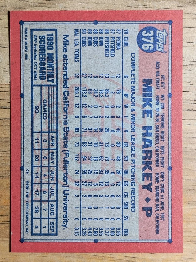 1991 Topps #376 Mike Harkey