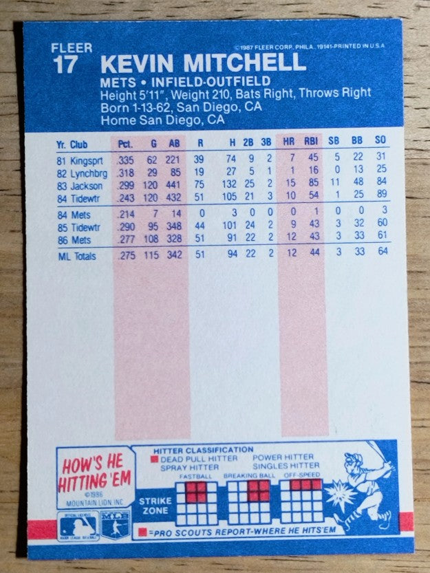1987 Fleer #17 Kevin Mitchell RC