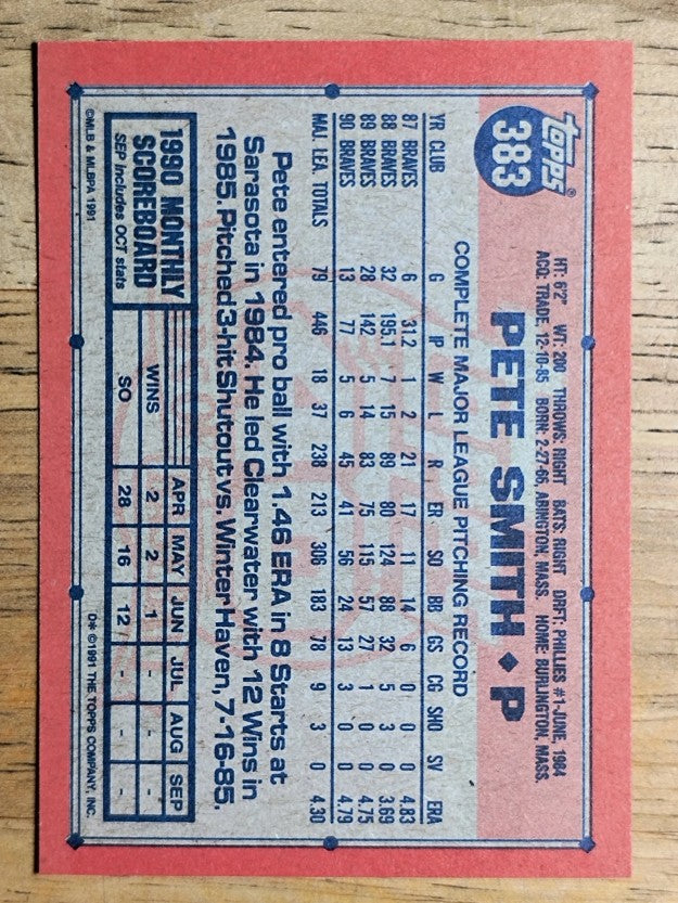 1991 Topps #383 Pete Smith