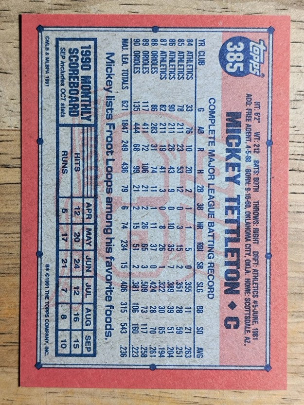 1991 Topps #385 Mickey Tettleton