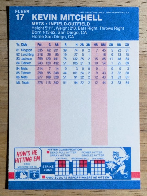 1987 Fleer #17 Kevin Mitchell RC