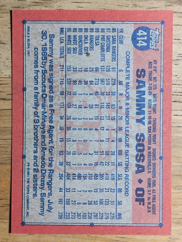 1991 Topps #414 Sammy Sosa