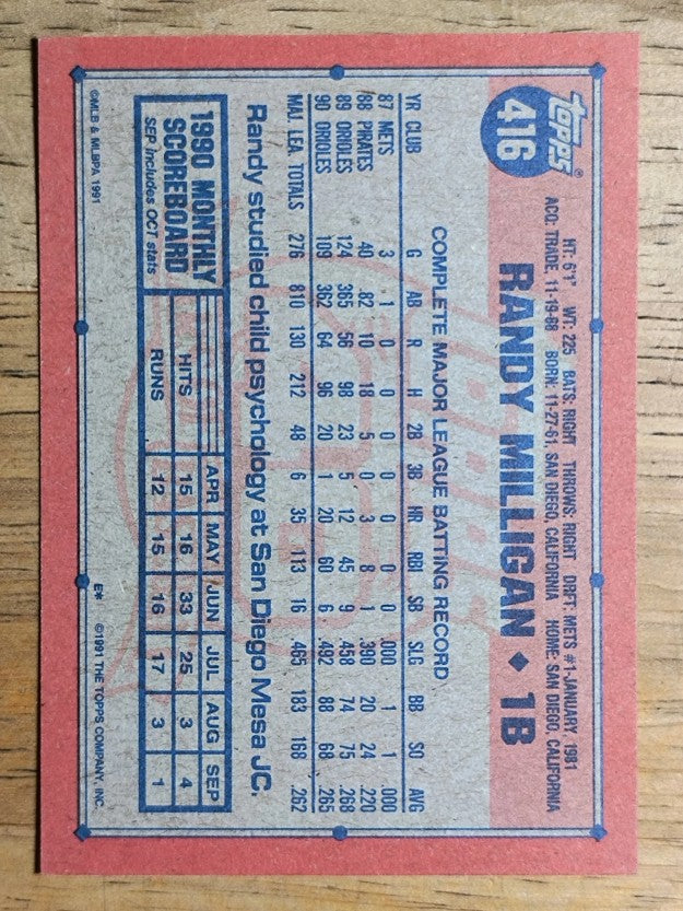 1991 Topps #416 Randy Milligan