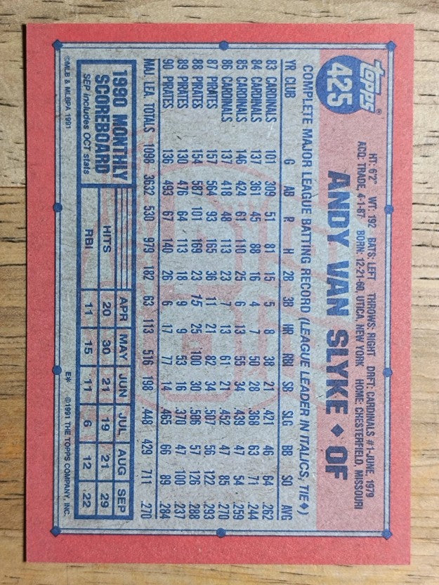 1991 Topps #425 Andy Van Slyke