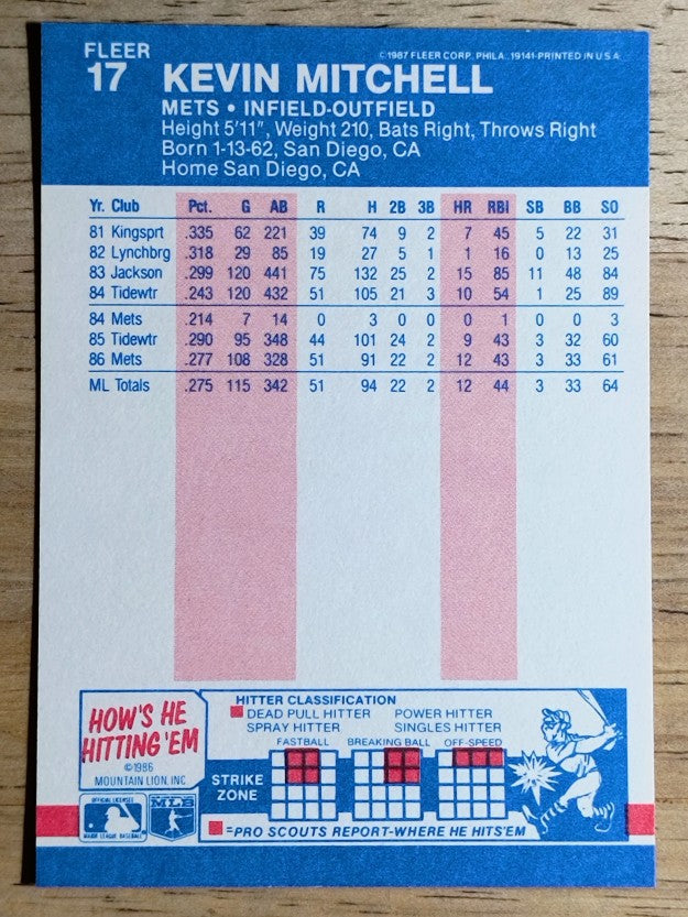 1987 Fleer #17 Kevin Mitchell RC