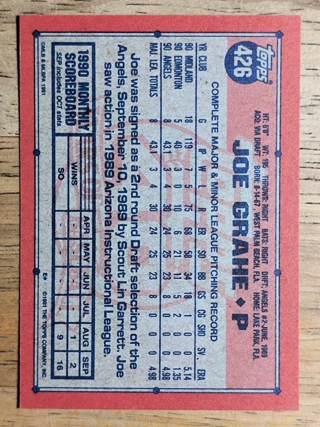 1991 Topps #426 Joe Grahe RC