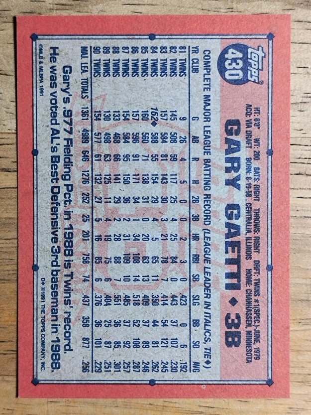 1991 Topps #430 Gary Gaetti
