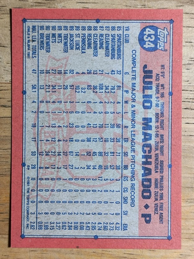 1991 Topps #434 Julio Machado