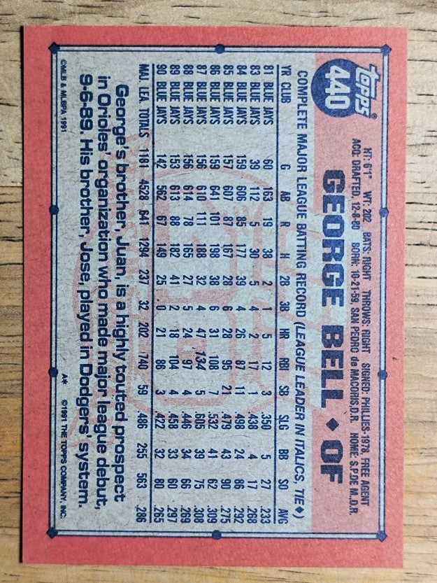 1991 Topps #440 George Bell