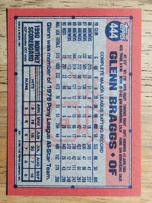 1991 Topps #444 Glenn Braggs